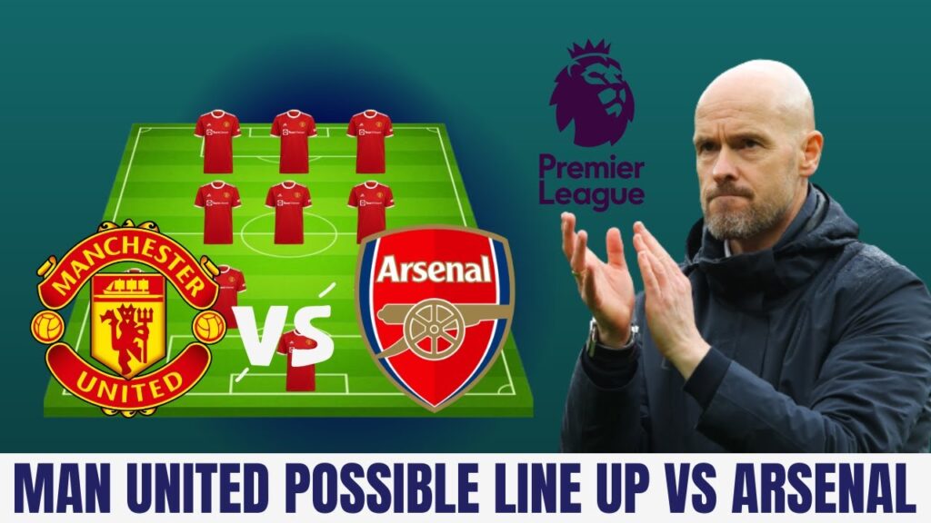 Manchester United vs Arsenal ~ Premier League ~ Potential Line Up ~ Man United Transfer