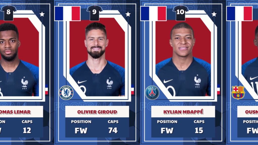 France's 2018 World Cup-winning squad an Their Clubs