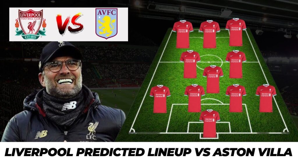 Liverpool Vs Aston Villa || Liverpool Prediction Lineup Vs Aston Villa Premier League Matchweek 4