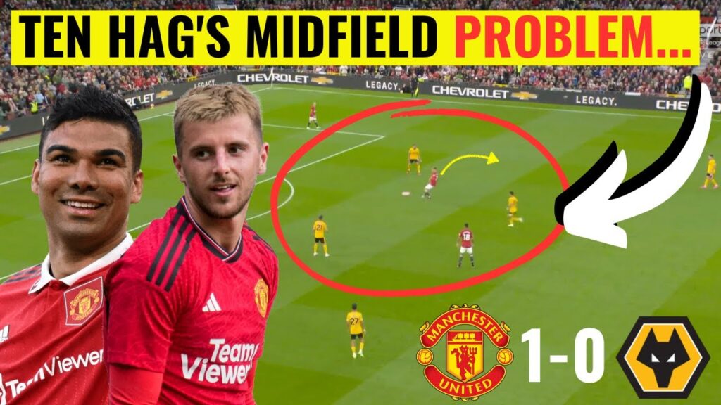 The Problem with Mount, Casemiro & Rashford... Man Utd 1-0 Wolves Tactical Analysis 2023/24 (PART 1)