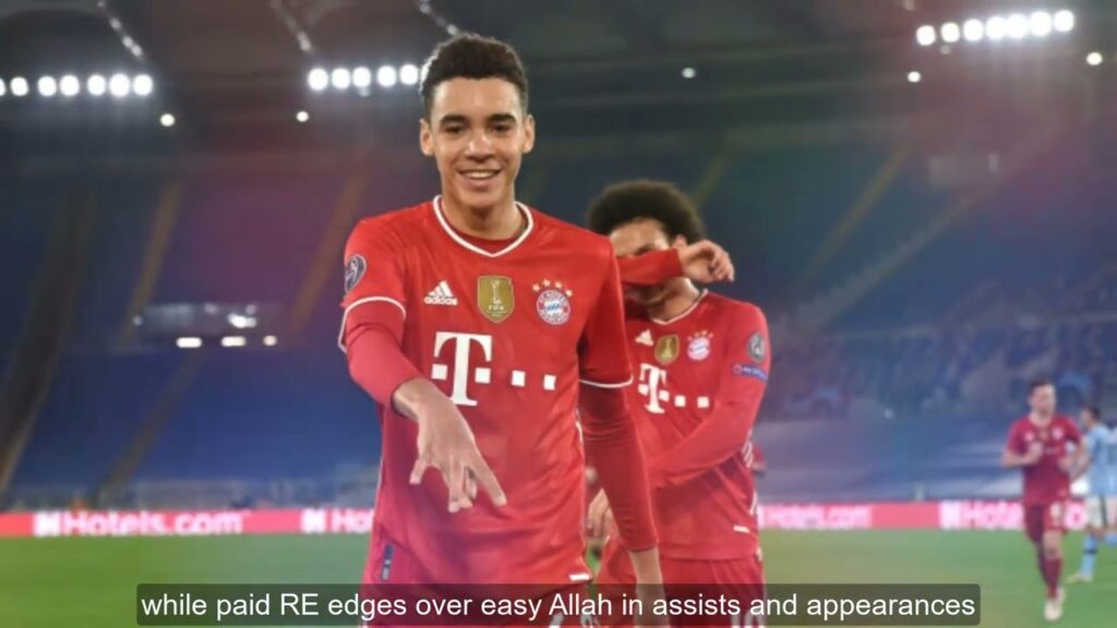 139 | Footballer | Jamal Musiala Vs Pedri