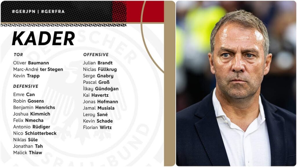 Kader-Bekanntgabe mit Hansi Flick