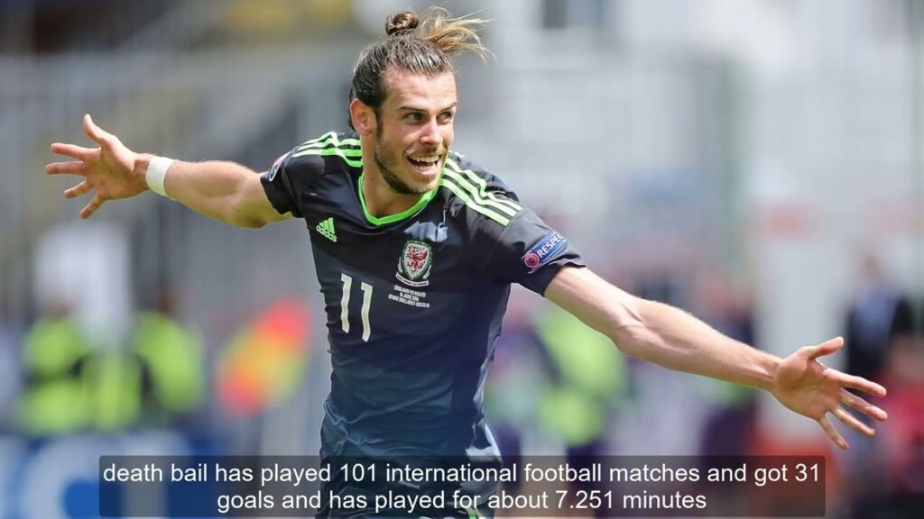 259 | Footballer | Gareth Bale VS Timo Werner