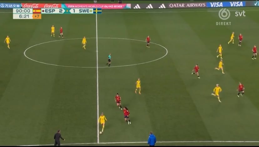 Can we talk about FIFA women’s world cups Refferees?