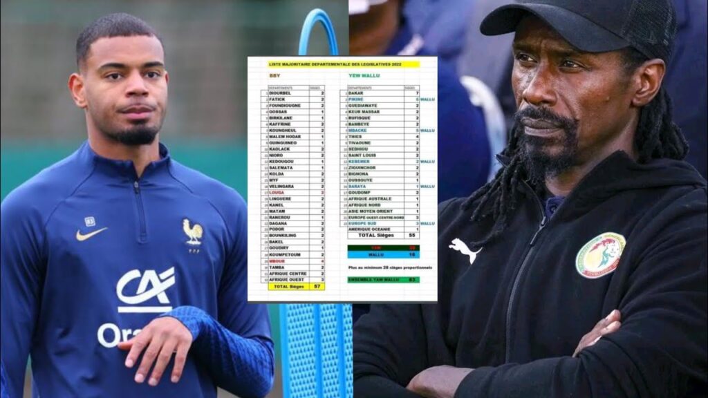 Andy Diouf à bel et bien reçu une convocation de Aliou Cissé | Les dernières infos du mercatos