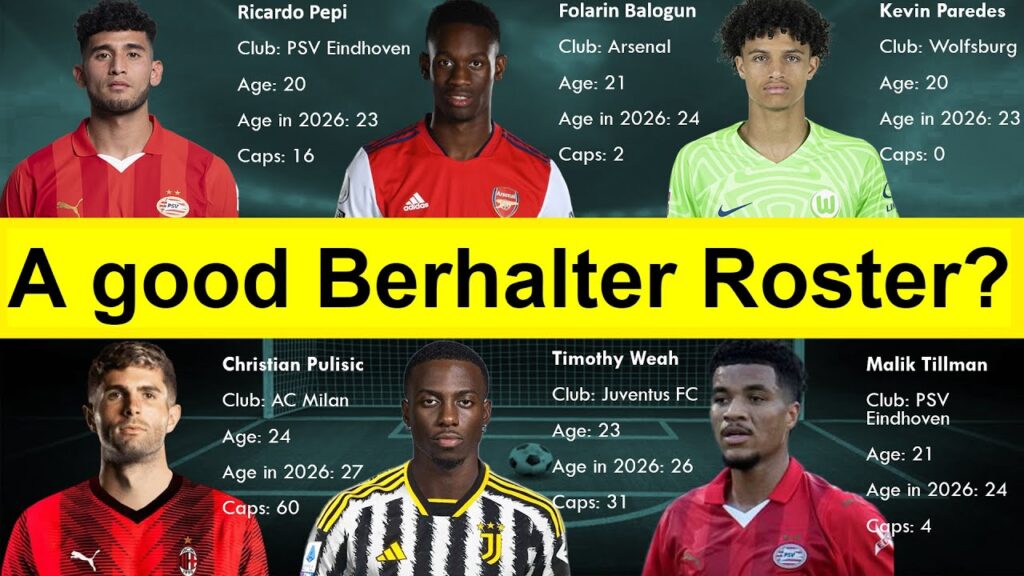 Gregg Berhalter puts out a strong USMNT Roster for September camp