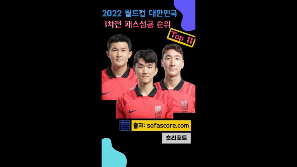 대한민국 선수 패스성공순위