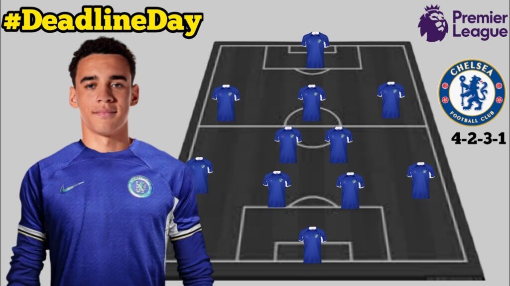 JAMAL MUSIALA TO CHELSEA!! BEST CHELSEA PREDICTION LINE UP WITH MUSIALA UNDER POCHETTINO