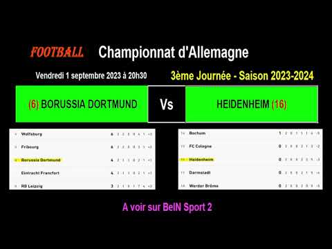 BORUSSIA DORTMUND - HEIDENHEIM : match de football de la 3ème journée de Bundesliga - 2023-2024