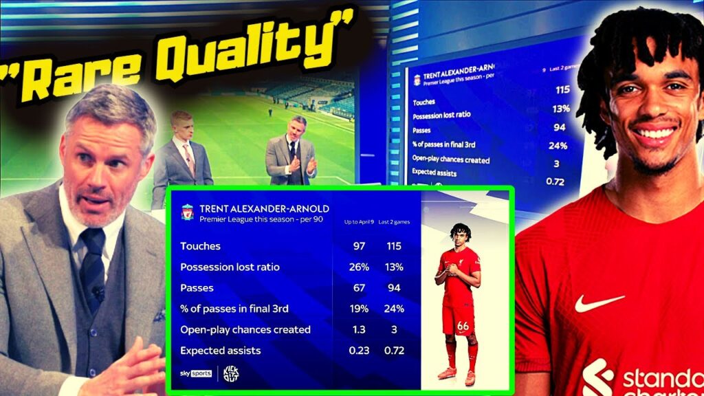 Jamie Carragher ANALYSIS Why Trent Alexander Arnold Midfield Role