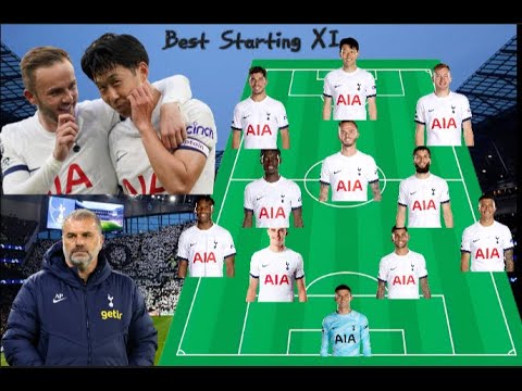 FIREPOWER TEAM!!! | Tottenham Best Starting XI
