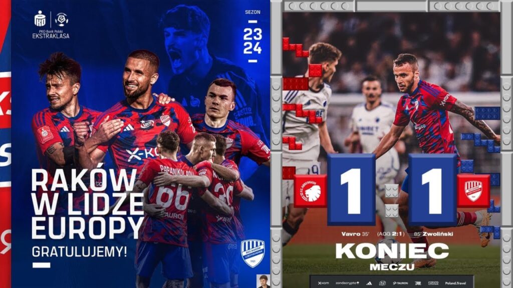 RAKÓW CZĘSTOCHOWA ODPADŁ Z LIGI MISTRZÓW!MEDALIKI ZAGRAJĄ W LIDZE EUROPY|FC KOPENHAGA W LM!
