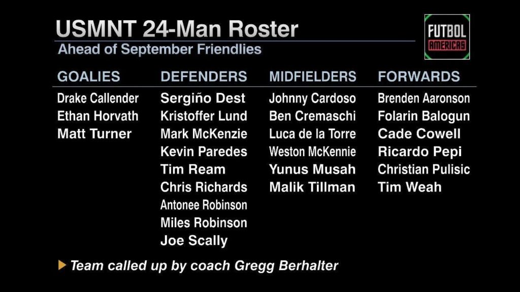 USMNT surprise call ups? Cremaschi over other U20 Prospects #FutbolAmericas