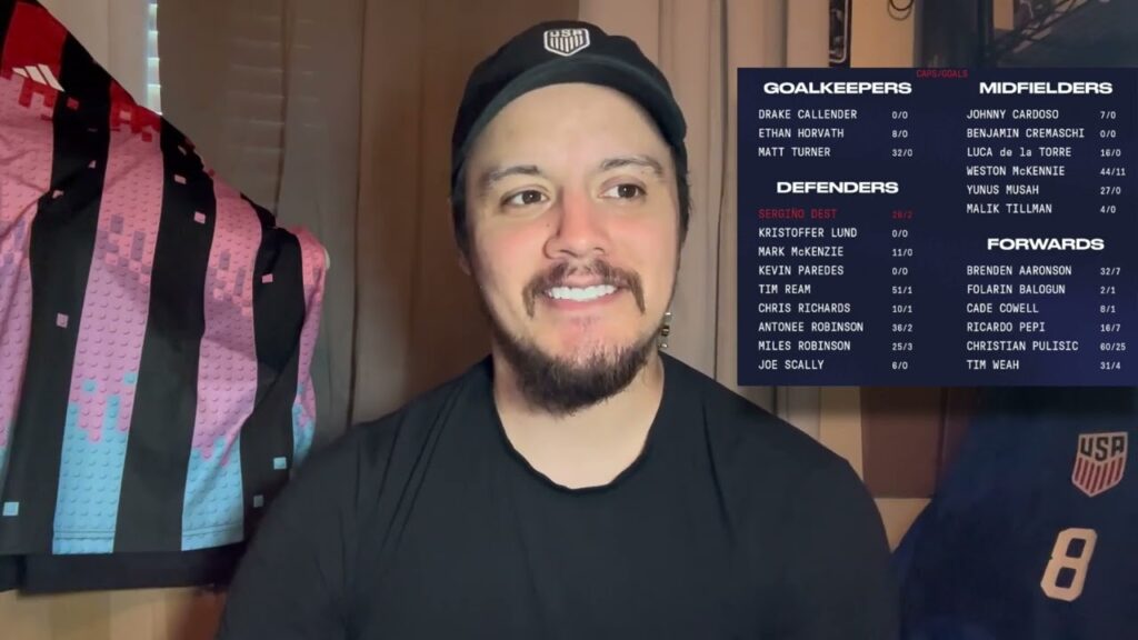 USMNT September Roster Announced - Gregg Berhalter is Back