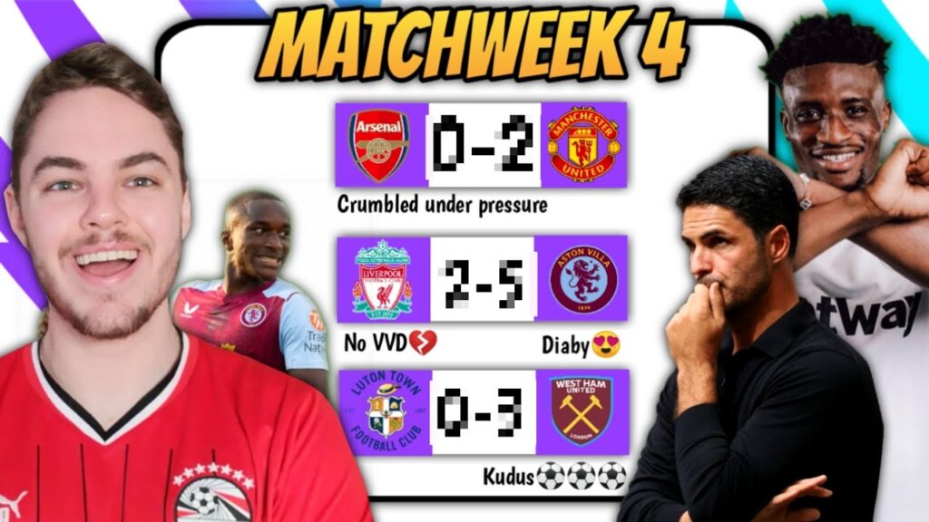 Premier League Matchweek 4 Predictions!