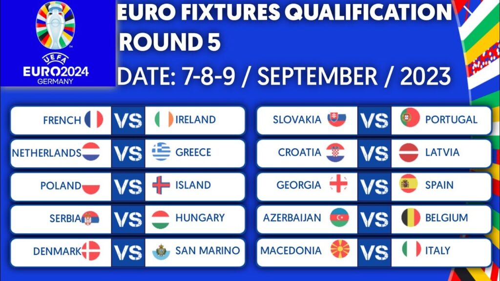 EURO 2024 FIXTURES - ROUND 5 | Euro 2024 Round 5 Match Schedule