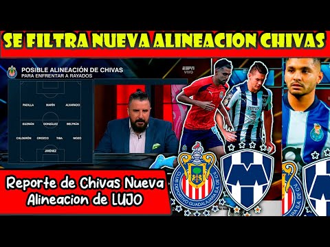 🔥🐐 Se Filtro la Nueva Alineacion de Chivas para ENFRENTAR a Monterrey! Analisis del PARTIDO LIGA MX