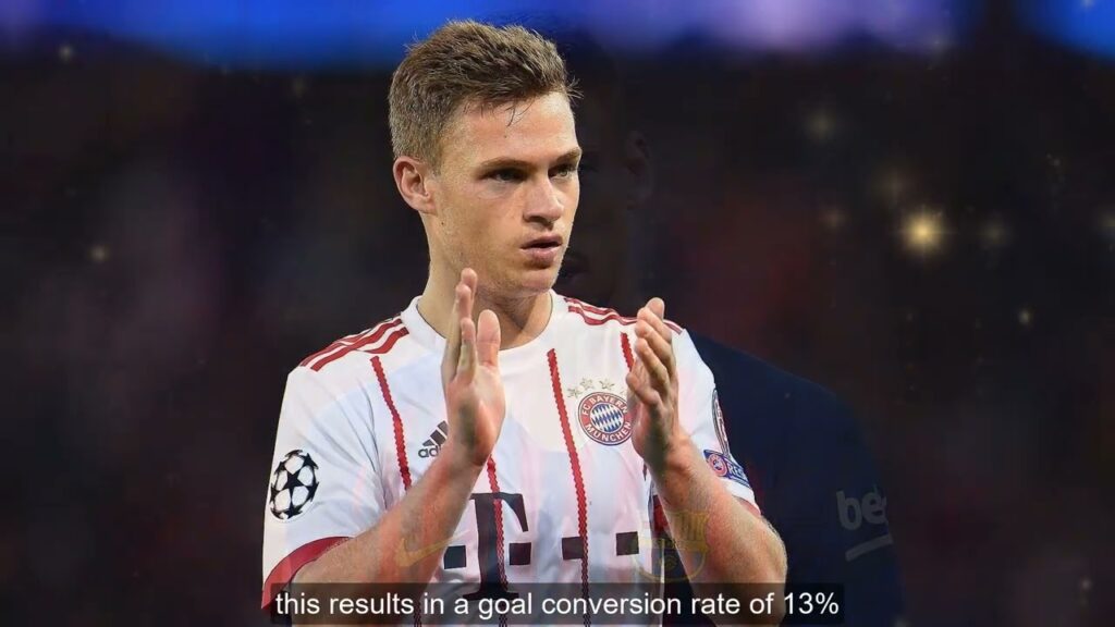 028 | Footballer | Clément Lenglet vs Joshua Kimmich