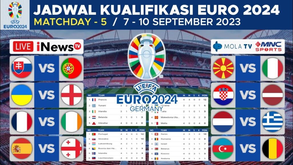 Jadwal Kualifikasi Euro 2024 Pekan 5 - Slovakia vs Portugal , Ukraina vs Inggris - Live INews TV