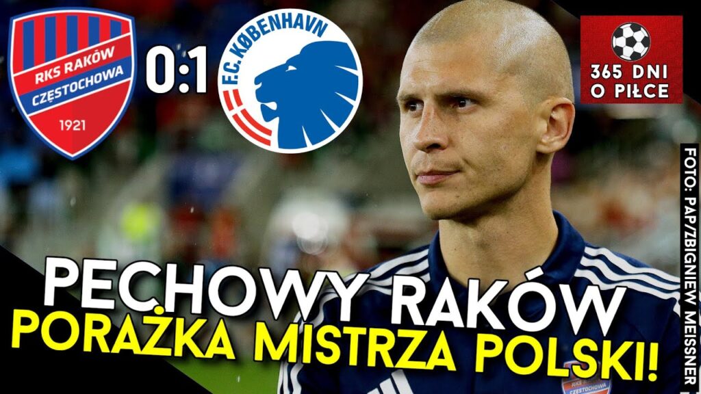 Raków Częstochowa 0-1 FC Kopenhaga | Liga Mistrzów 2023/2024 | VAR zabrał mistrzowi Polski bramkę