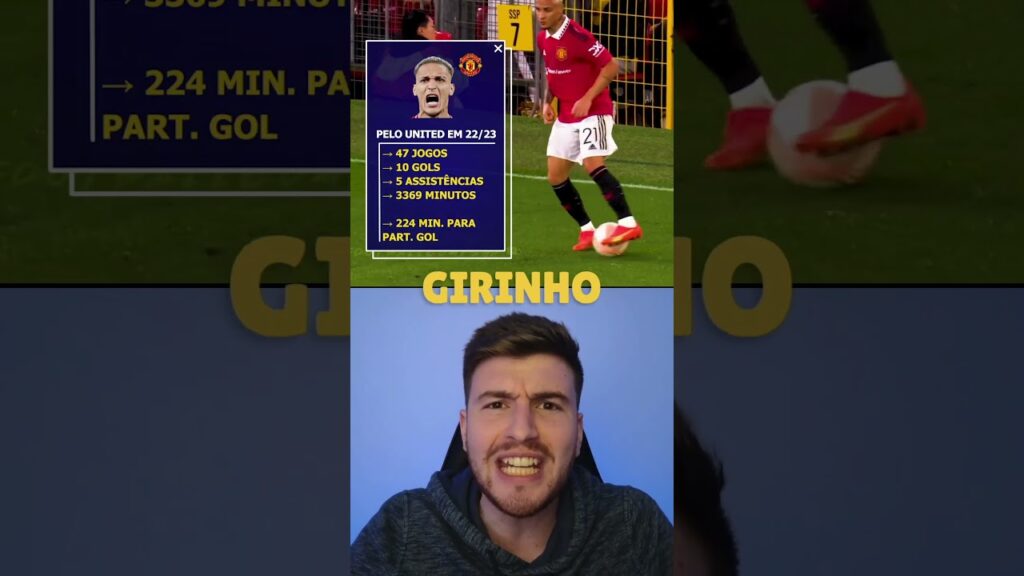 Fora e dentro do campo Gabriel Jesus merece ser convocado no lugar de Antony na Seleção Brasileira Fora e dentro do campo Gabriel Jesus merece ser convocado no lugar de Antony na Seleção Brasileira