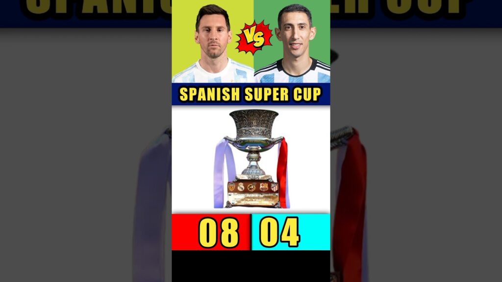 Lionel Messi Vs Angel Di Maria All Trophies ।। #shorts #messi #dimaria