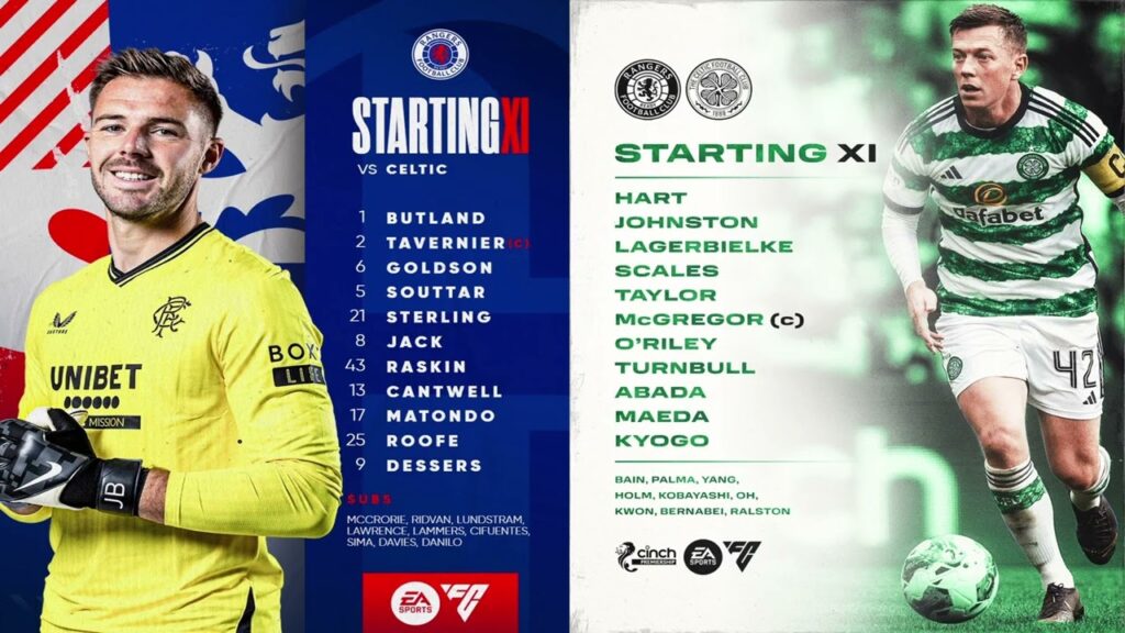 Rangers Vs Celtic BBC Radio 5 Live