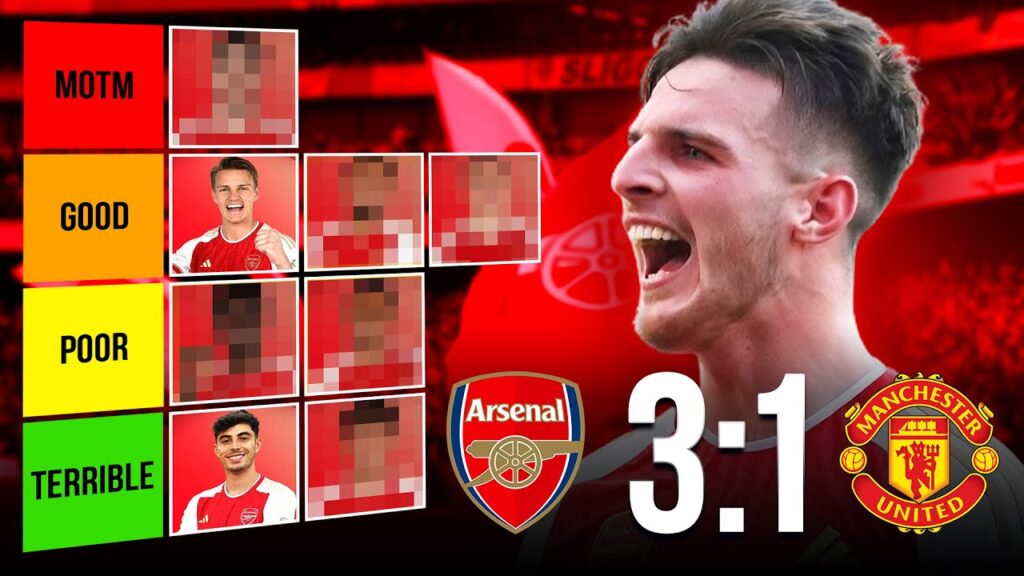 🔴 Arsenal Player Ratings vs Man United 3-1: Rice, Havertz, Saka, Odegaard & more | Premier League