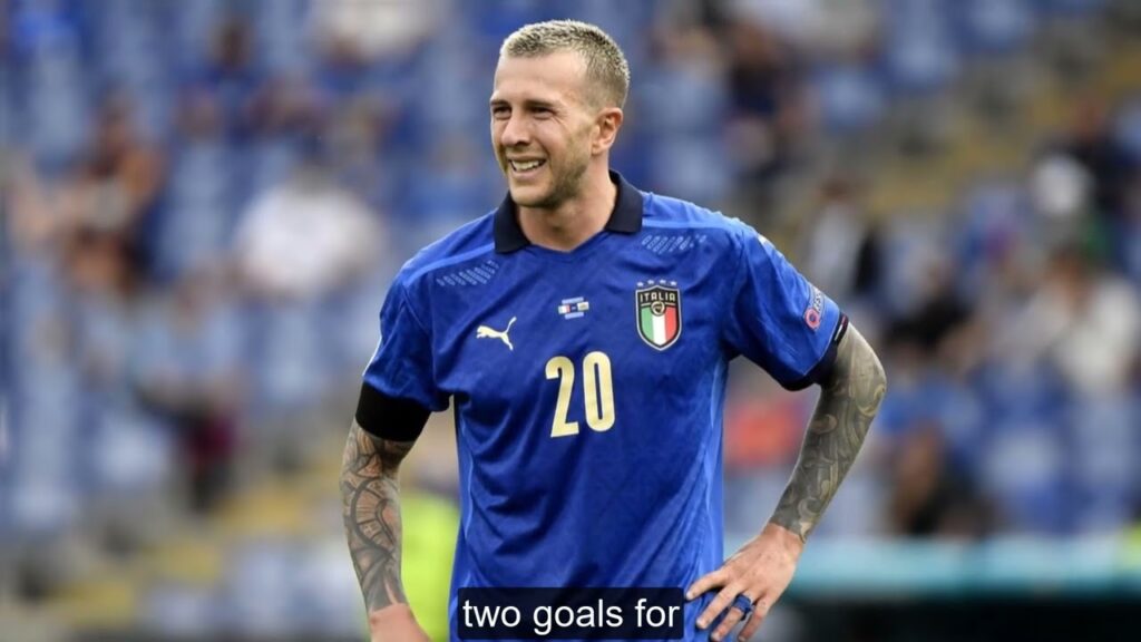 142 | Footballer | Federico Bernardeschi VS Sardar Azmoun