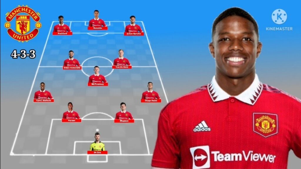 Manchester United Potential Line up With Tyrell Malacia Transfer Summer 2022 ~ 4-3-3 Formations