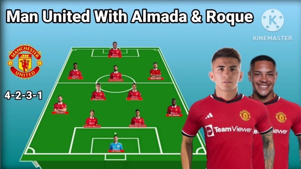 Manchester United Potential Line Up Next Season With Thiago Almada & Victor Roque ~ Transfer Summer