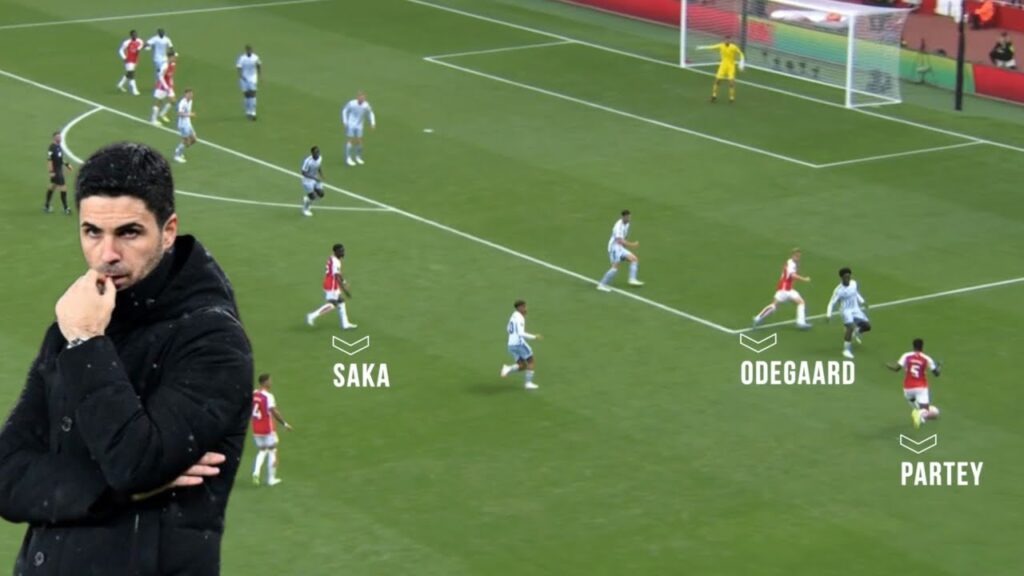 Arteta ball 2023/24 - Arsenal Beautiful Attacking Football