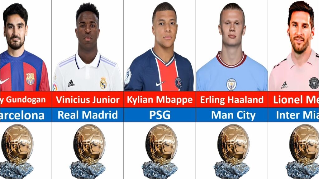 30 Nominess Ballon Dor 2023, Messi, Haaland, Mbappe, De Bruyne, vinicius jr