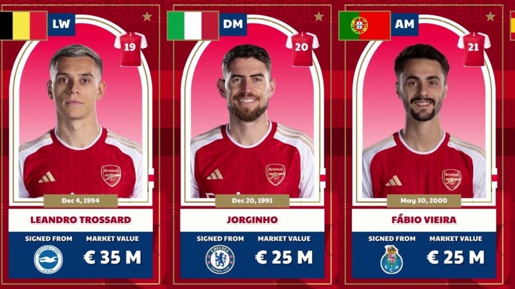 Arsenal Squad Season 2023 / 2024 #rice #timber #saka