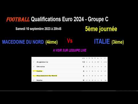 MACEDOINE DU NORD - ITALIE: qualifications Euro 2024 Groupe C - Football - 5ème journée - 09/09/2023
