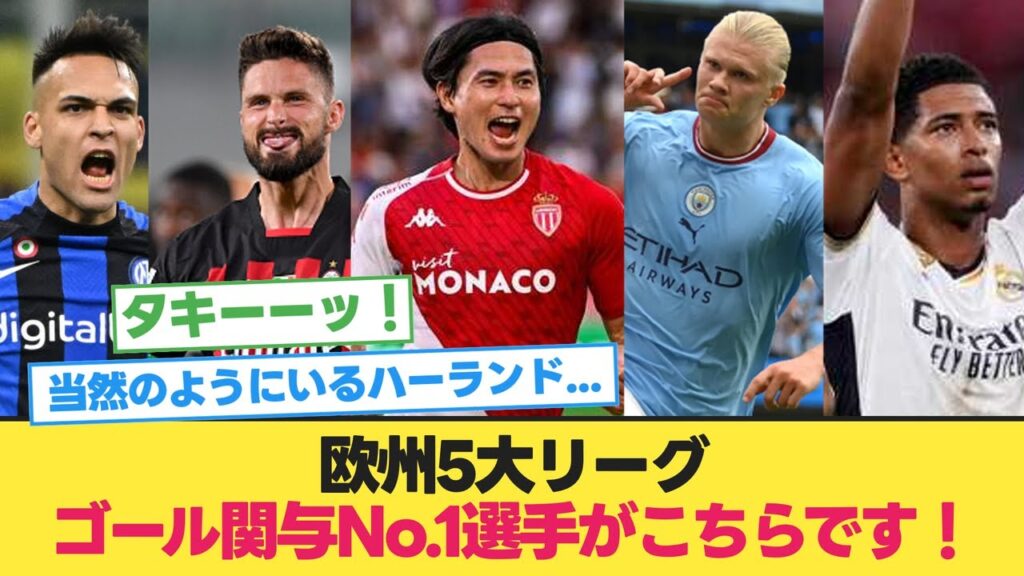 欧州5大リーグゴール関与No.1選手がこちらです！【南野拓実】【タキ】【ハーランド】【2ch 5ch】【反応集】