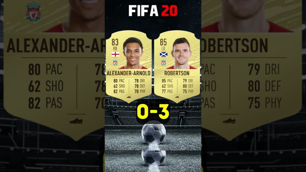 Trent Alexander-Arnold VS Andrew Robertson Fifa Comparison | #fifa #fifa23 #eafc24 #football #shorts