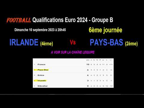 IRLANDE - PAYS BAS : qualifications Euro 2024 Groupe B - Football - 6ème journée - 10/09/2023