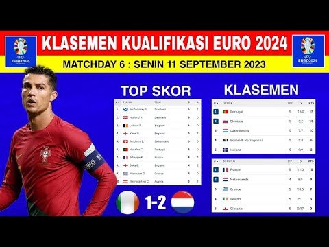 Klasemen Grup Kualifikasi Euro 2024 | Hasil Kualifikasi Euro 2024 Tadi Malam | Hasil Bola Tadi Malam Klasemen Grup Kualifikasi Euro 2024 | Hasil Kualifikasi Euro 2024 Tadi Malam | Hasil Bola Tadi Malam