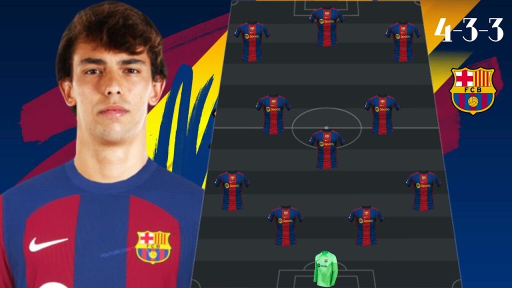 🚨BARCELONA PREDICTION LINE-UP WITH JOAO FELIX & JOAO CANCELO ✔️