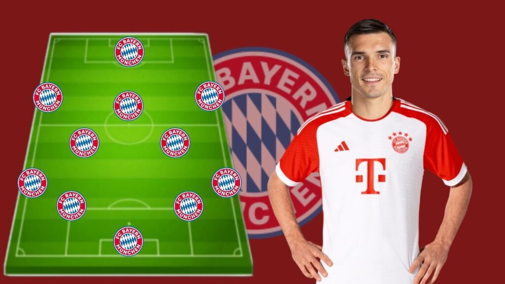Bayern München Potential Lineup With Summer Transfers 2023 Feat Joao Palhinha🔥😱