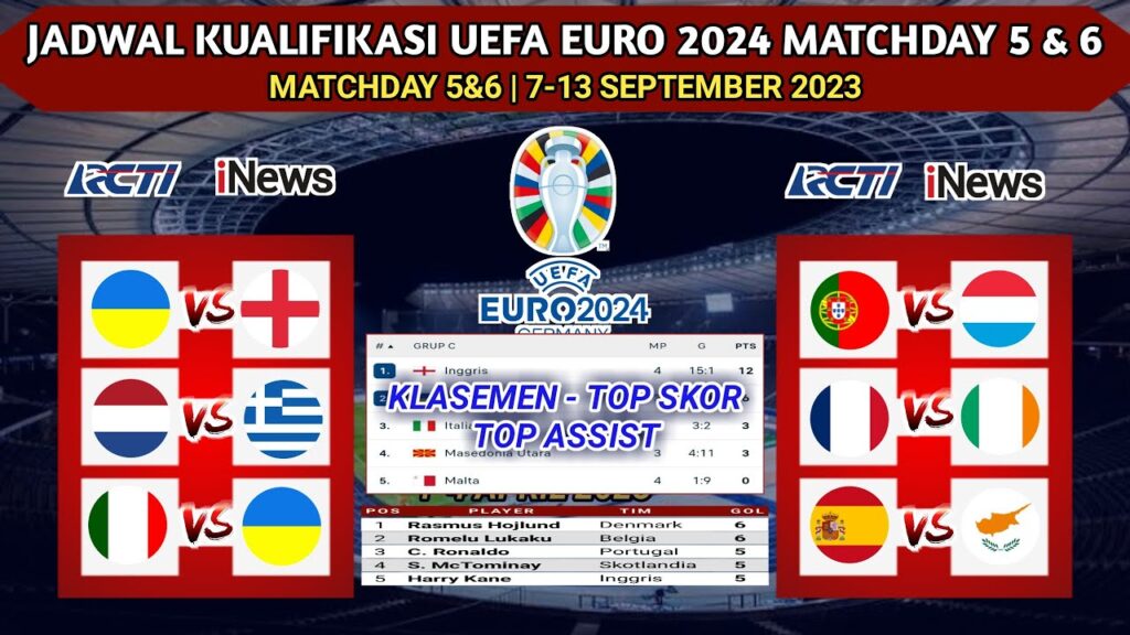 Jadwal Kualifikasi Euro 2024 Live RCTI ~ Ukraina vs Inggris ~ Portugal vs Luxemburg