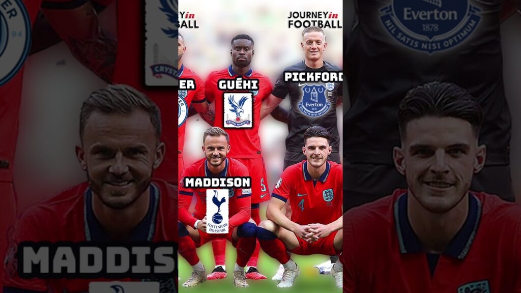 England uefa euro 2024 qualifying vs Ukraine 🔥 Where are they now ?