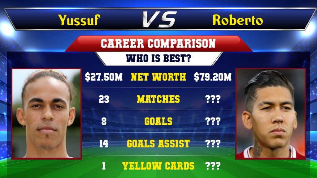Yussuf Poulsen VS Roberto Firmino Football Stats