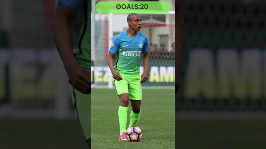 Joao Mario  Benfica #youtubeshorts #shorts