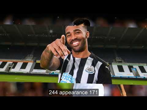 057 [ Football Show ] Callum Wilson VS Maxi Gomez