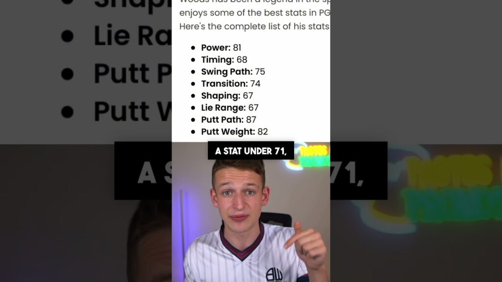 Gareth Bale Is In THE NEW GOLF GAME???