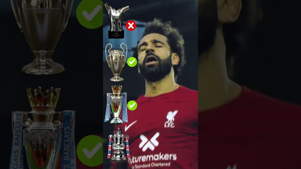 Haaland, Kane, Salah, Bakayo Saka, Heung-Min Son #Shorts @Bekfootball