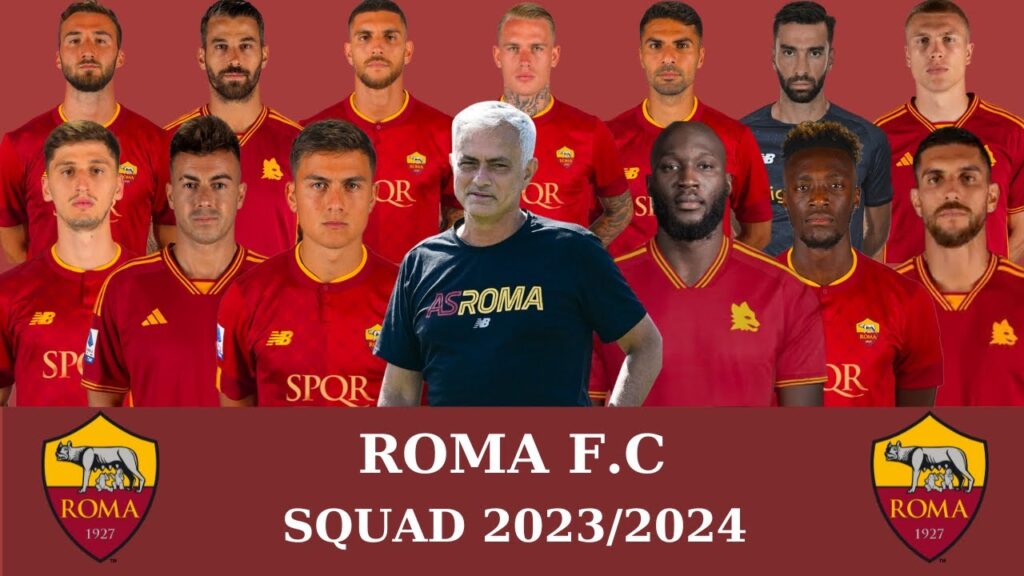 ROMA F.C Squad With Jose Mourinho | Roma F.C Squad Update 2024