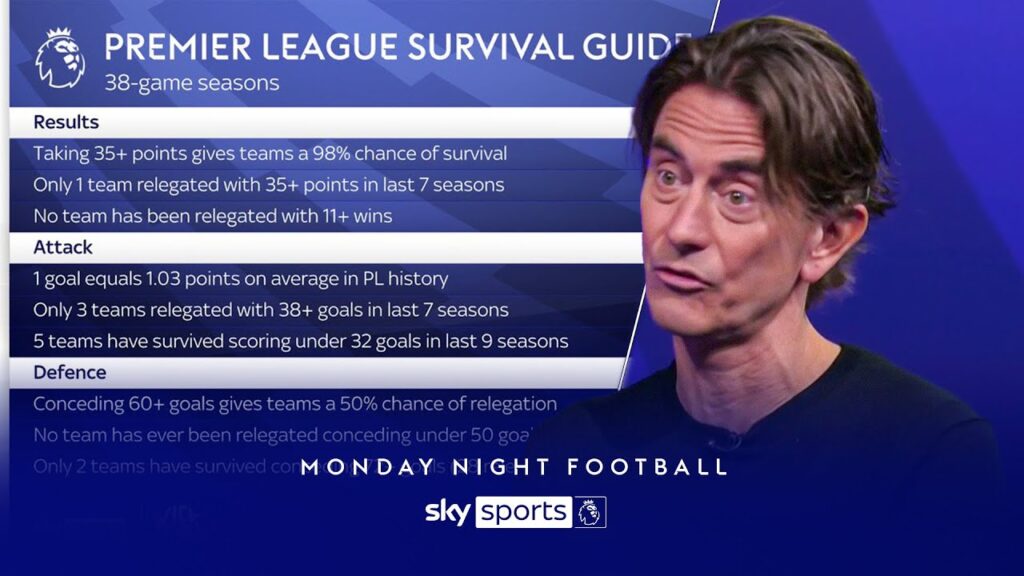 What's the KEY to keeping a team in the Premier Legaue? 🤓🔑